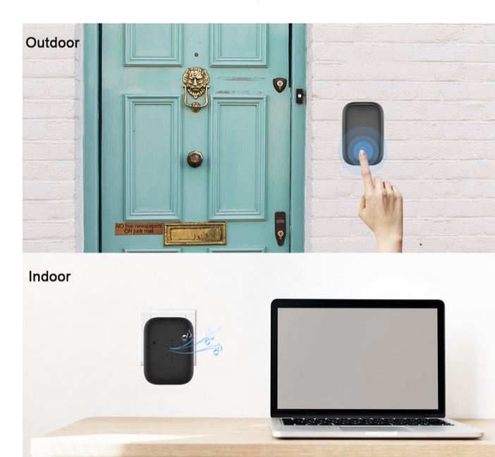 SONNERIE SANS FILS ET SANS PILES