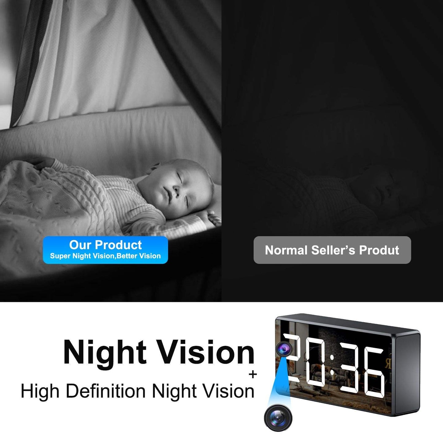 VEILLEUSES CAMERA V1