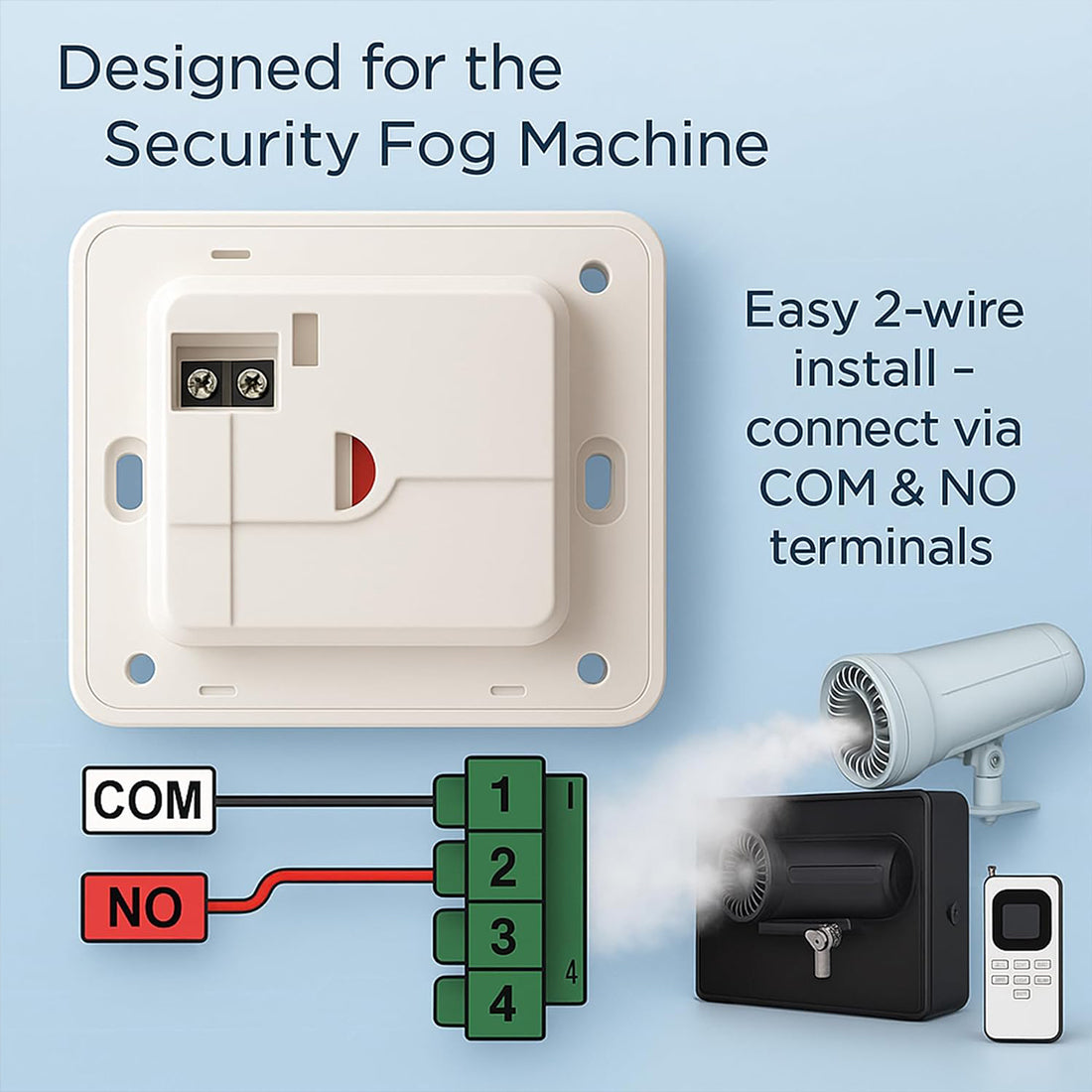 Systèmes d'alarme  antivol avec générateur de brouillard