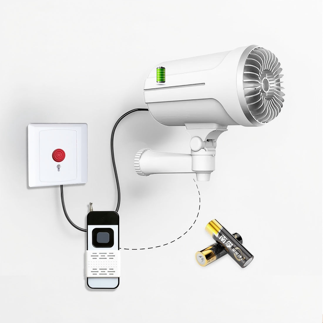 Systèmes d'alarme  antivol avec générateur de brouillard